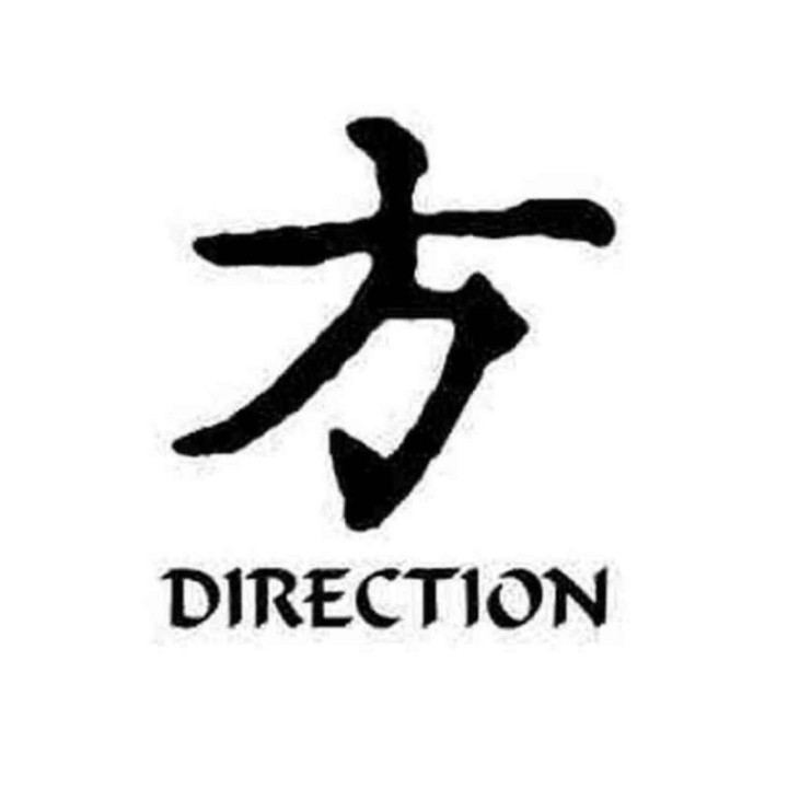 Direction Kanji Stickers – Japanese Symbol Decals (2-Pack)