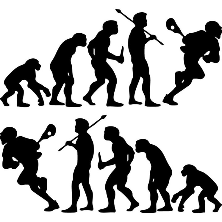 Evolution of Lacrosse Men Stickers – Sport Art Vinyl Decals (2-Pack)
