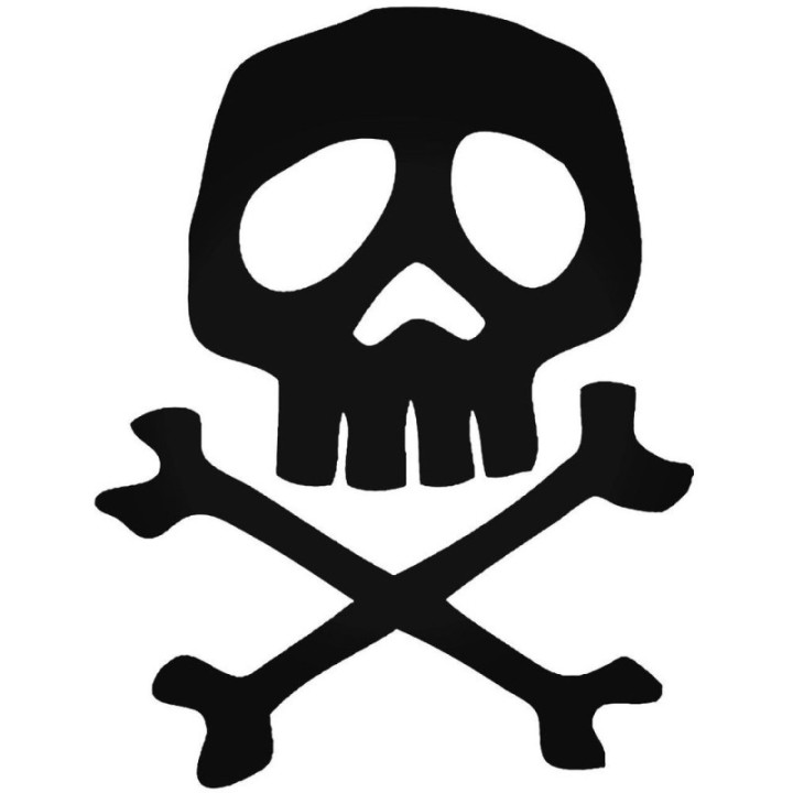 Skull & Crossbones Stickers – Pirate Skull Decals (2-Pack)