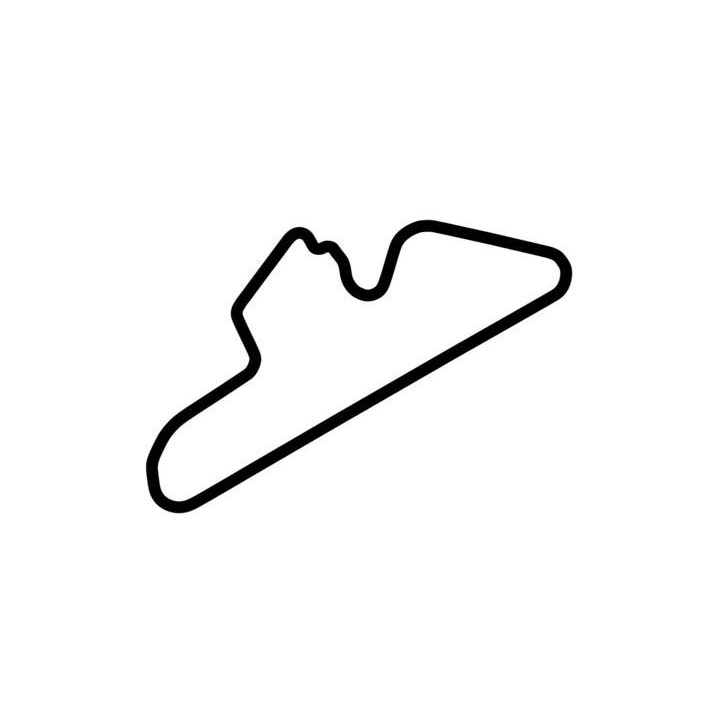 Buy DUBAI AUTODROME CLUB COURSE DECAL Online