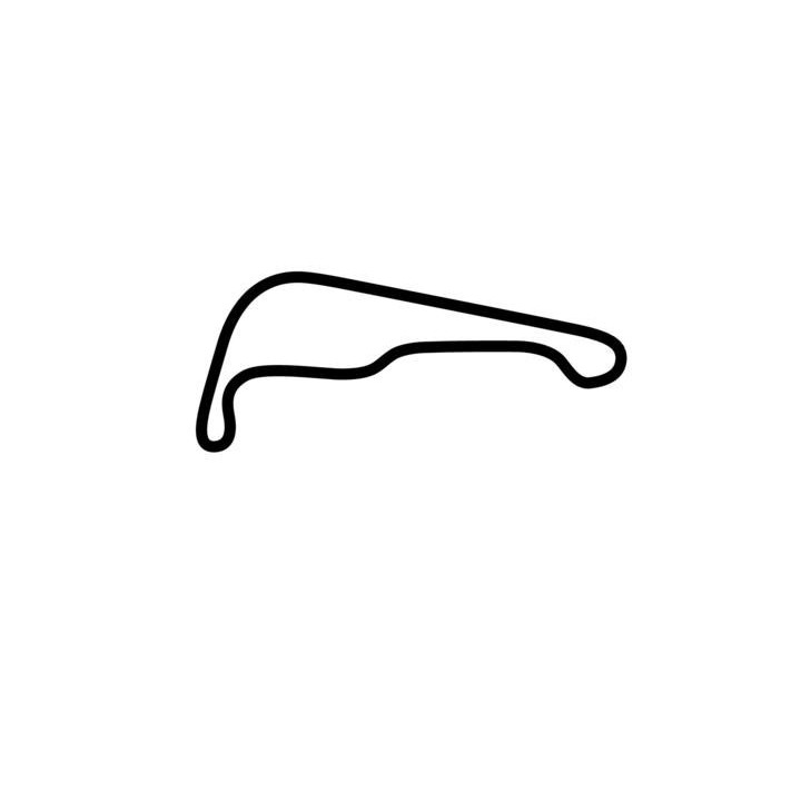 Buy SYDNEY MOTORSPORT PARK DRUITT CIRCUIT DECAL Online