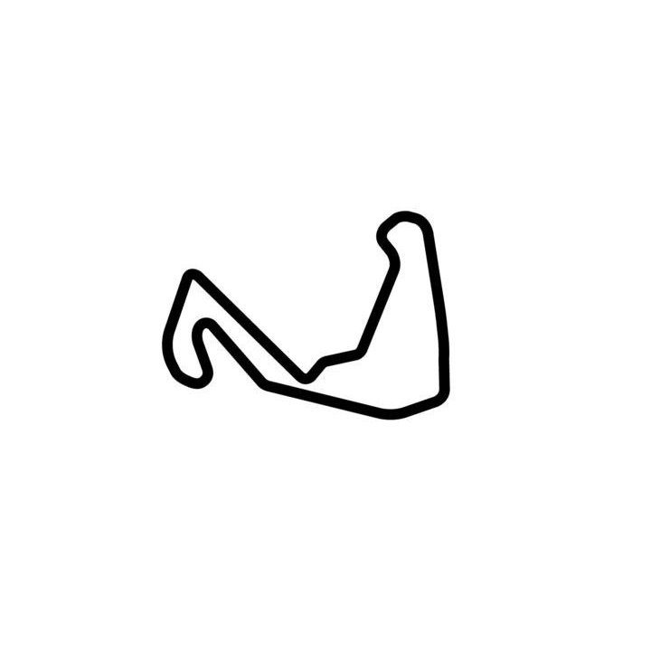 Buy CAROLINA MOTORSPORTS PARK FULL COURSE DECAL Online