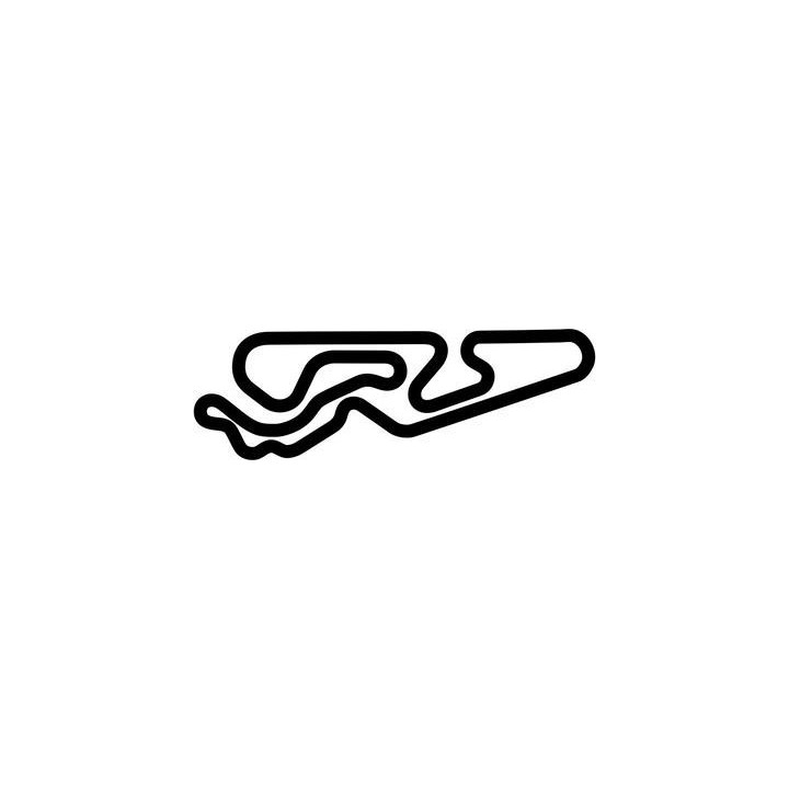 Buy F1 OUTDOORS KART DAYTONA CIRCUIT DECAL Online