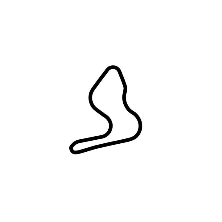 Buy INDE MOTORSPORTS RANCH NORTH COURSE DECAL Online
