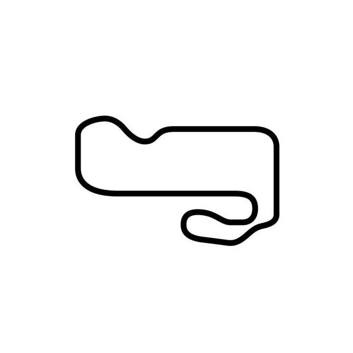 Buy INDIANAPOLIS RACEWAY PARK ROAD COURSE DECAL Online