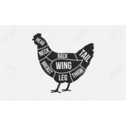 Chicken Cuts Diagram Stickers – Butcher Chart Decals (2-Pack)