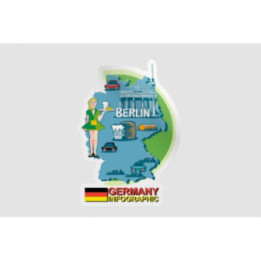 Germany Infographic - DecalsHouse