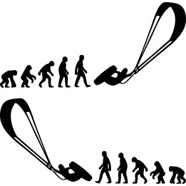 Buy Evolution Of Kitesurfing Vinyl Decal Sticker Online