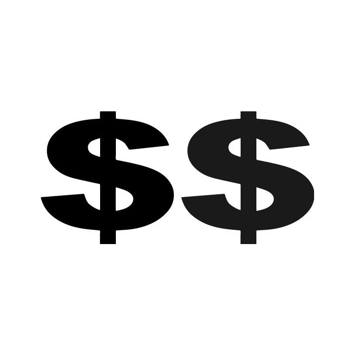 Dollar Sign Stickers – Money Symbol Decals (2-Pack)